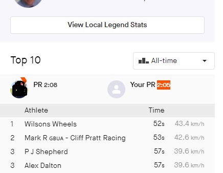 https://road.cc/wp-content/uploads/roadcc/Strava PR no longer hyperlinked to ride.jpg